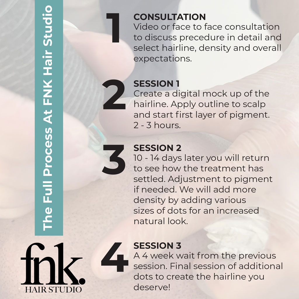 Hair Tattoo Consultation